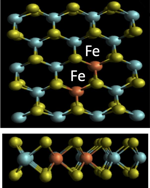 Atomic Magnets