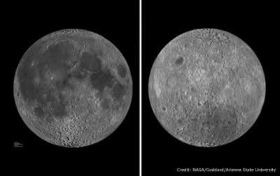 Near and Far Side of the Moon