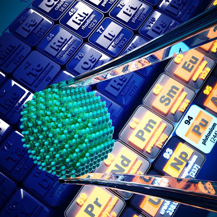 Representation of a Plutonium Dioxide Nanoparticle, with the Periodic Table in the Background