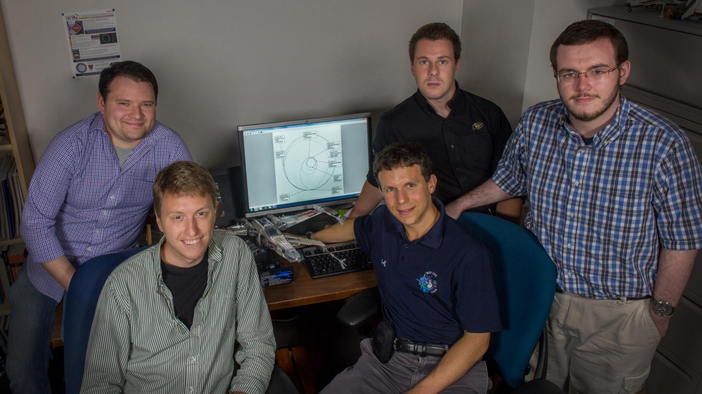 Team that Developed the EMTG Software Tool