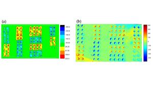 Figure 2: The hidden code revealed by measuring the circular dichroism response of the barcode expressed as ellipticity in mdeg