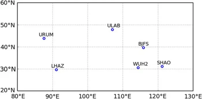 Distribution of 6 IGS ground stations.