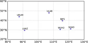 Distribution of 6 IGS ground stations.