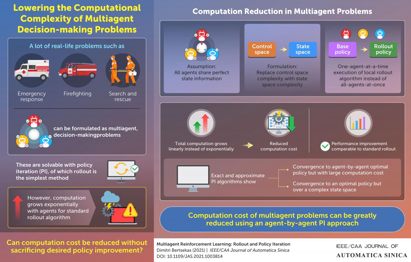 Lowering the computational complexity of multiagent decision-making problems