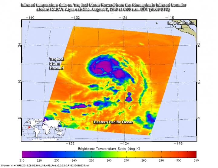 Temperature Data on Howard