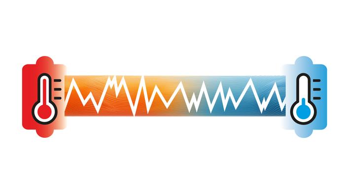 A tiny nanoscale heat engine connecting hot and cold sides.