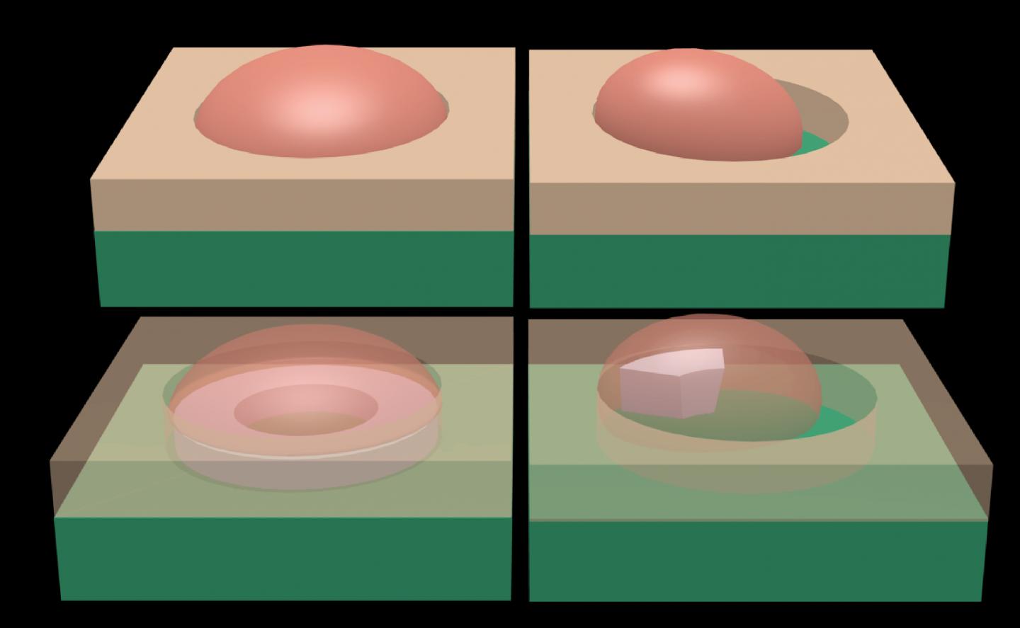 The Holy Grail of Nanowire Production
