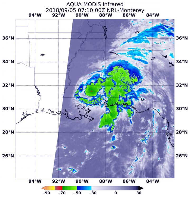 Aqua Image of Gordon