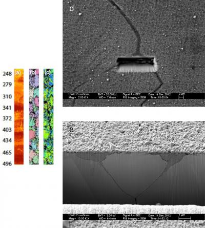 X-Ray Maps of a Crack along the Surface of Alloy 500 Tubing