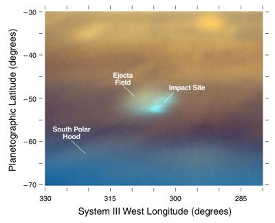 Impact Site and Ejecta