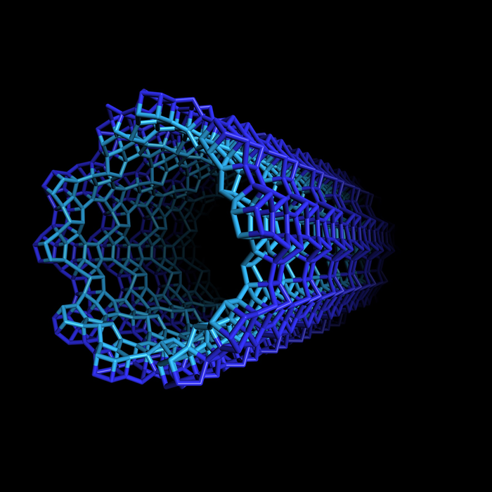 Single-walled zeolitic nanotube