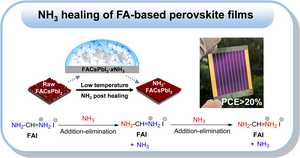 Ammonia healing of formamidinium-based perovskite films