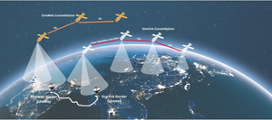 Networking infrastructure