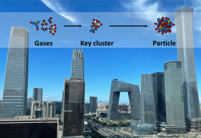 Conversion from gases to new particles in urban atmospheres