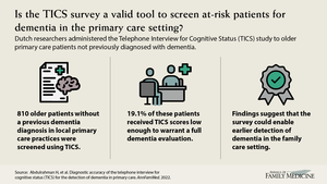 Visual Abstract