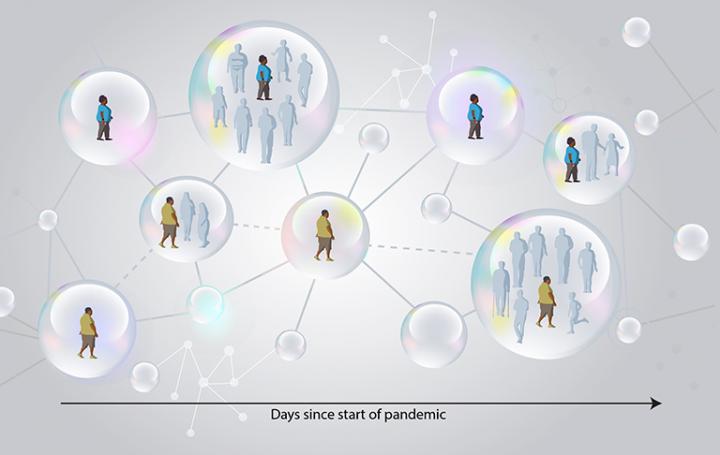 Modeling Disease Spread when Social Networks Change Over Time