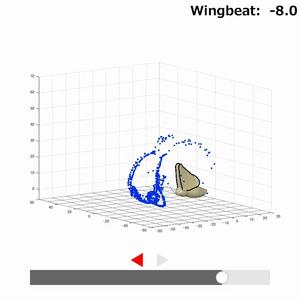 Understanding insect behavior could influence the usage of odor-sensing technology in robots