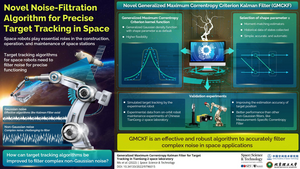 Novel Noise-Filtration Algorithm for Precise Target Tracking in Space