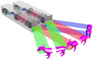 Two 'holobricks' tiled together to form a holographic image