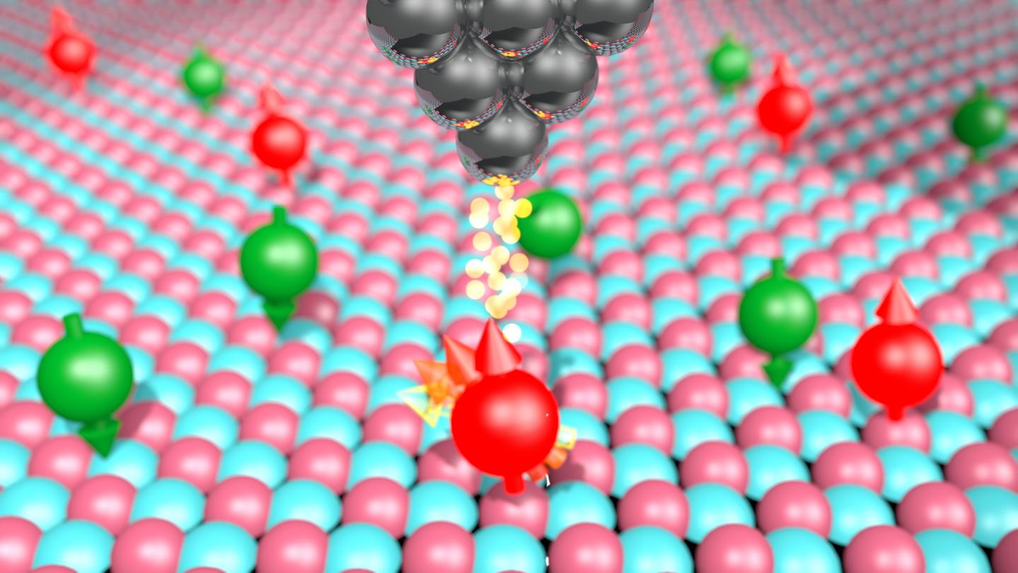 Probing Quantum Coherence In Single-atom Electron Spin Resonance (1 of 1)