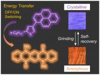 Researchers Design Tunable, Self-Recovering Dyes for Use in Next-Generation Smart Devices (2 of 2)