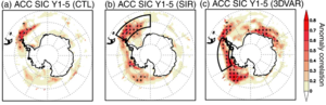 Figure 1 compares the prediction skill-scores of a set of numerical experiments with different initial conditions