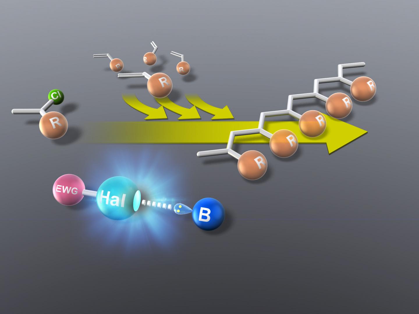 Simpler vinyl polymerization with novel halogen-based catalyst