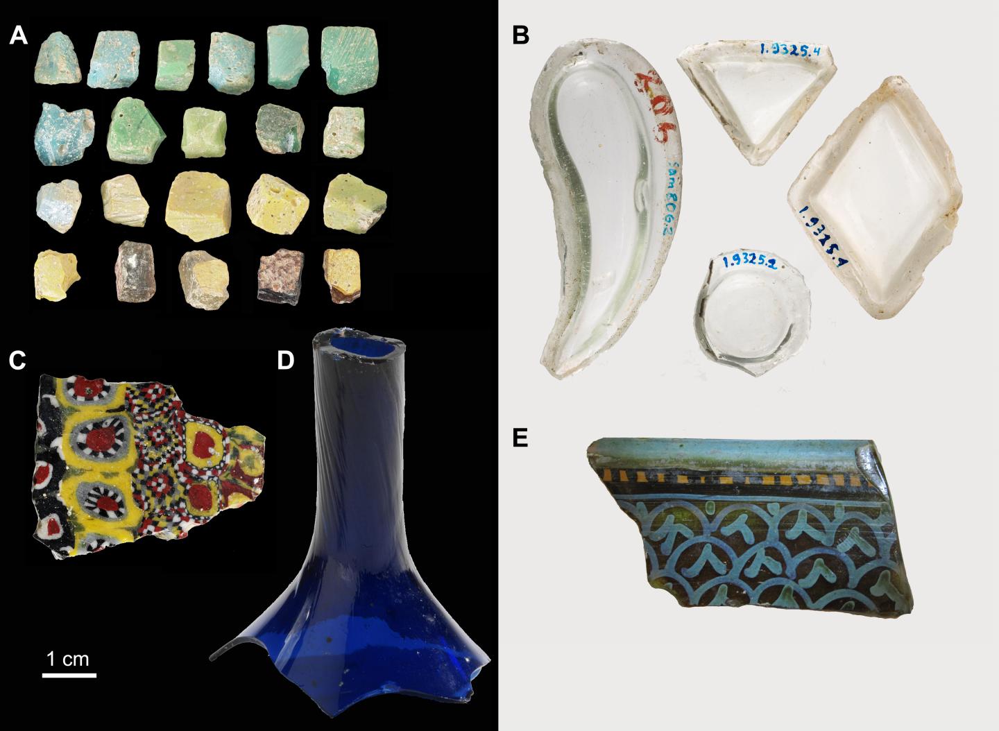 Archaeological Evidence for Glass Industry in Ninth-Century City of Samarra