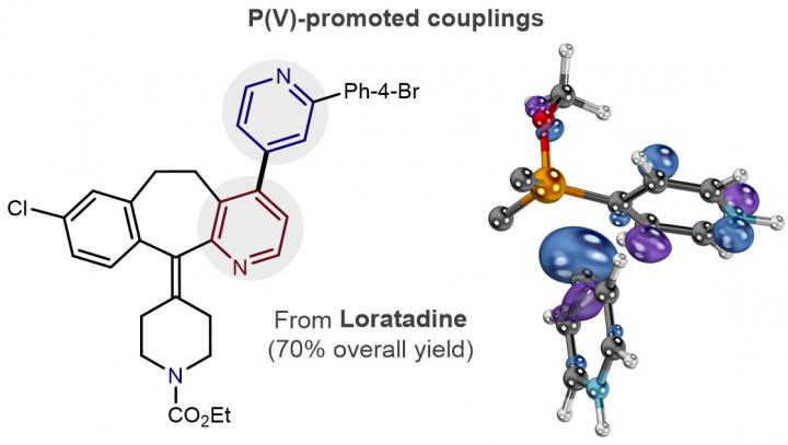 Pyridine Coupling