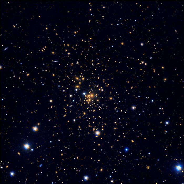 Abell 1689 galaxy cluster