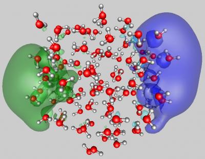 Surface Attachment Mode