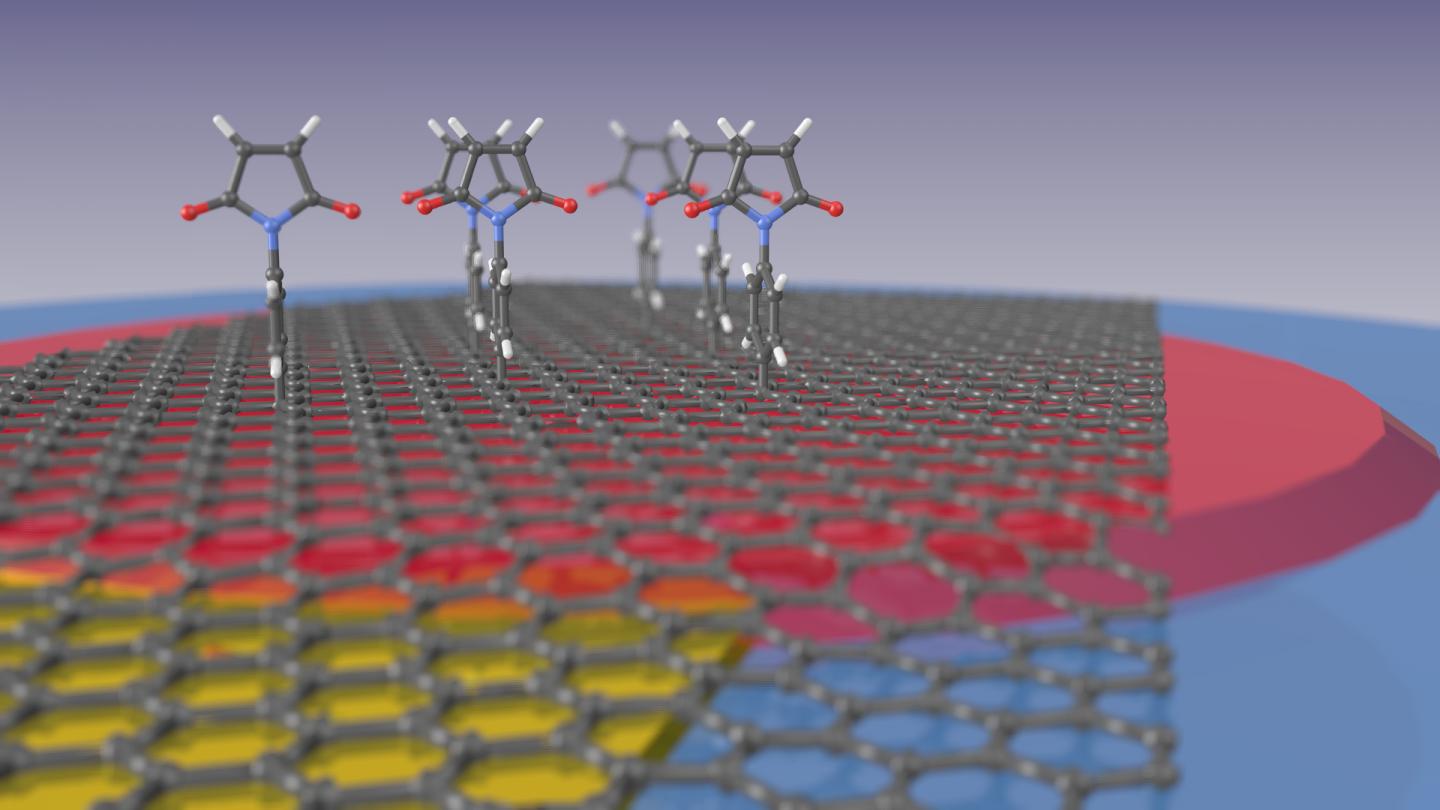 Graphene Surface