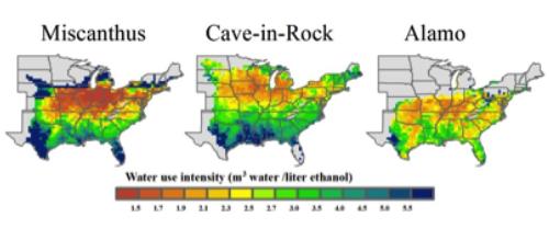 Water Use Intensity