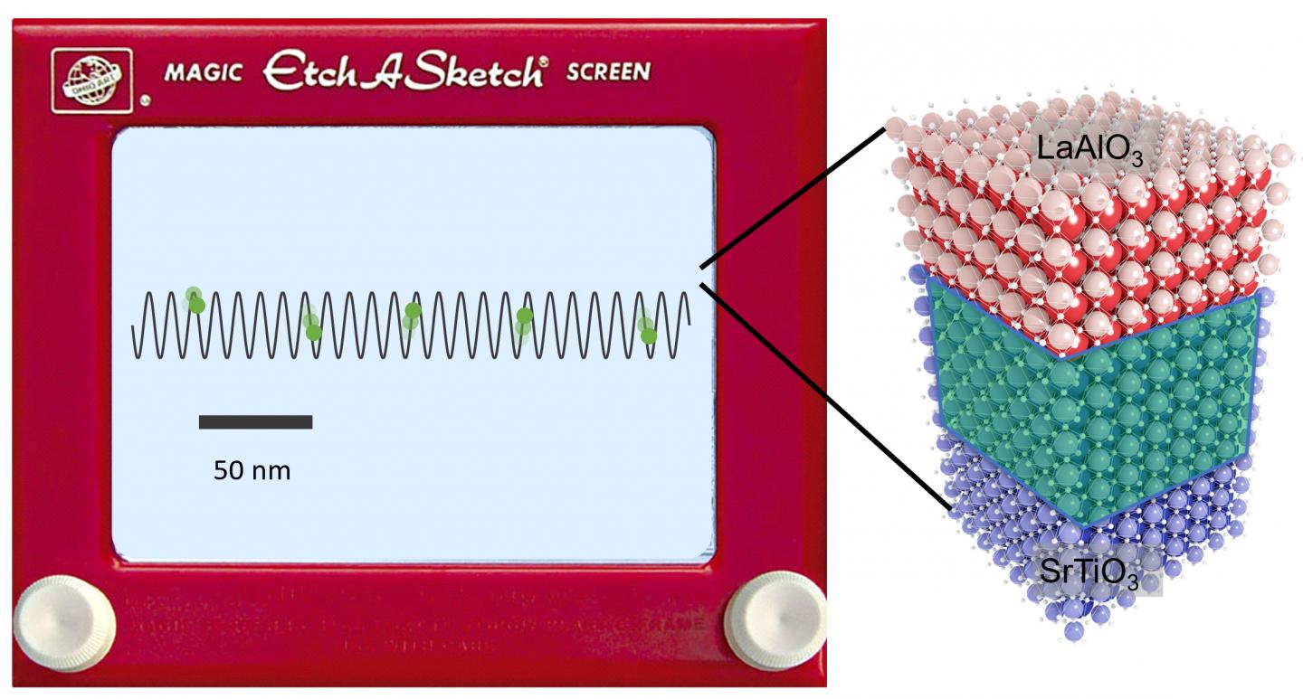 Sketched serpentine nanowires