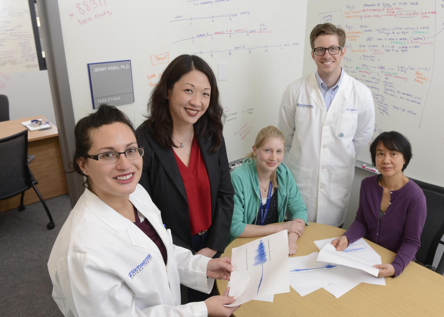 UT Southwestern Researchers
