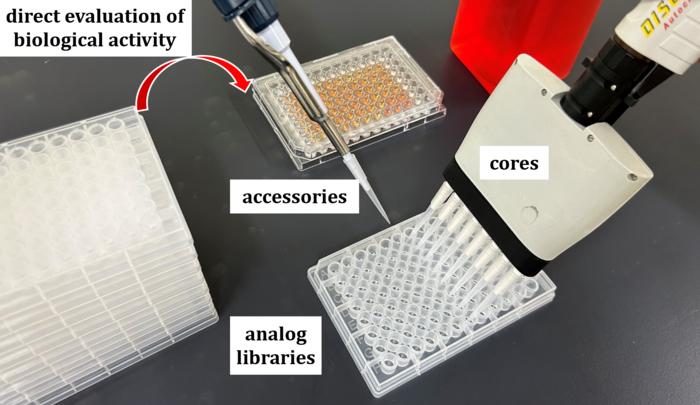 Preparation of the MraY inhibitor analog library