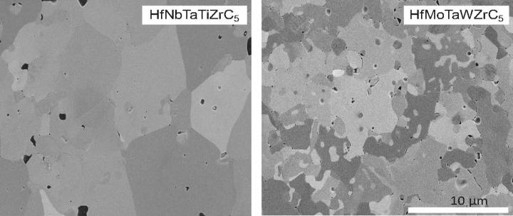 Crystalline Structures of Chaotic Carbides