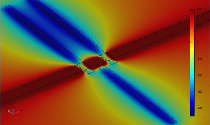 Energy -- Quantum Computing Efficiency