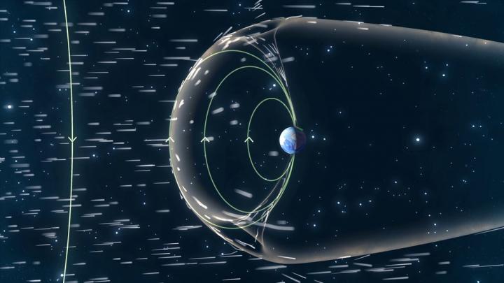 Solar Wind and Earth