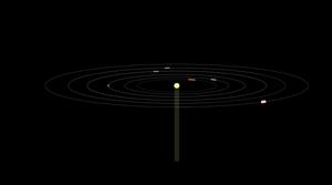 To-scale animation of the orbits of the six resonant planets in the HD110067 system