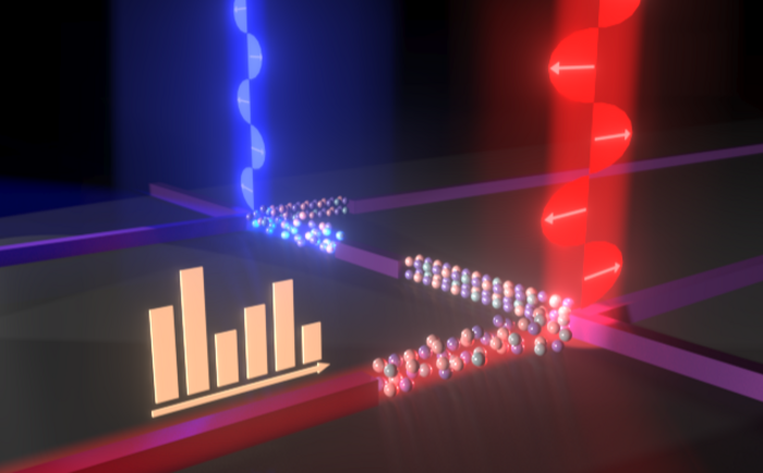 Switch the device states and perform photonic computing