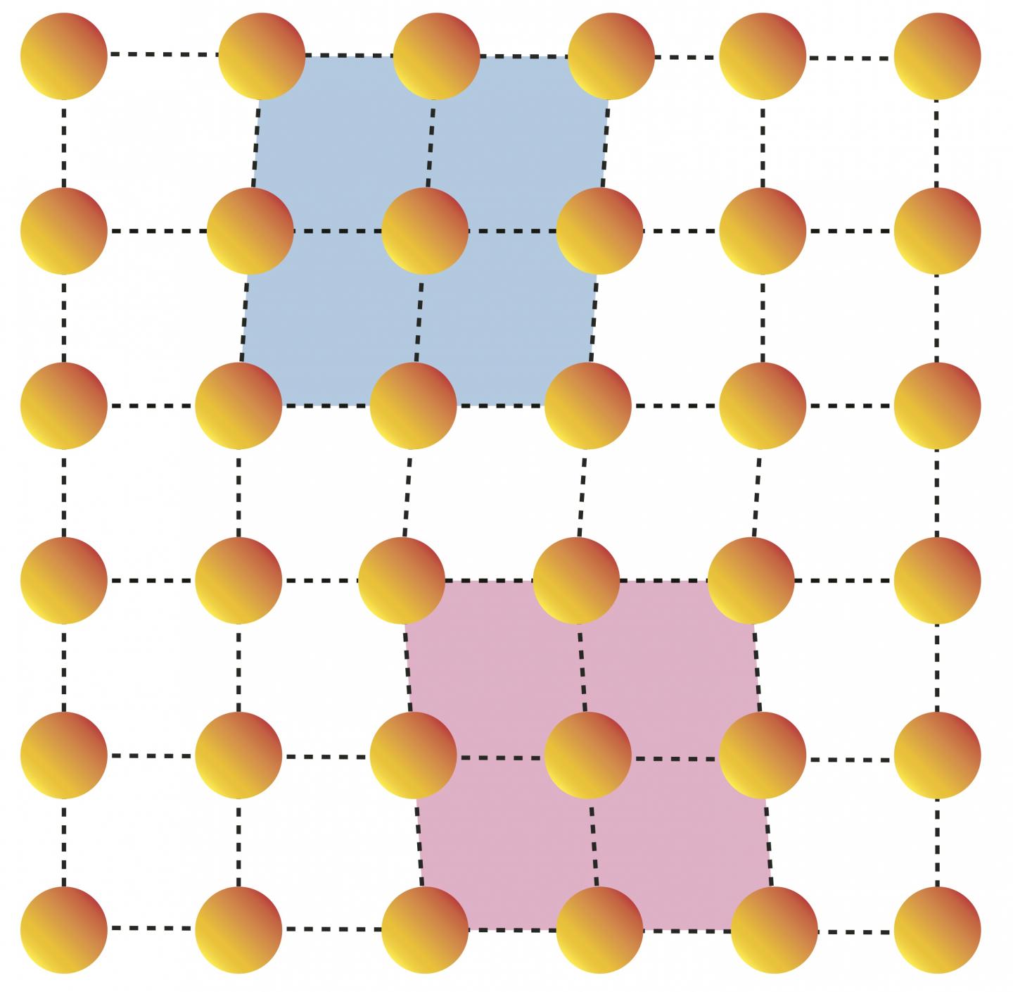 Simulations to Discovery Small Distortions in the Lattice of An Iron Pnictide
