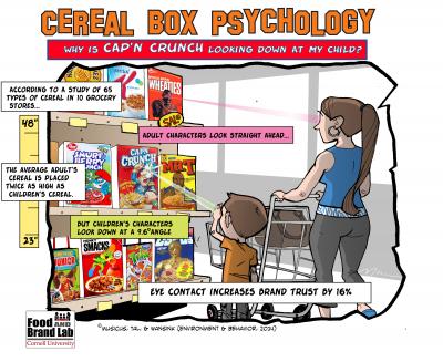 Cereal Box Psychology