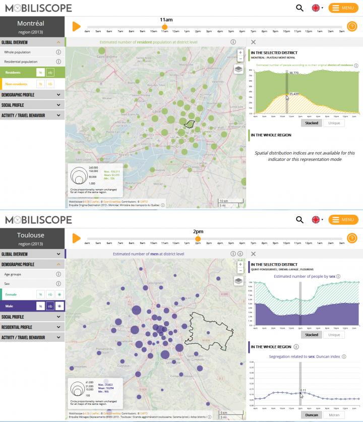 Screenshots of the Mobiliscope for Montreal (Canada) and Toulouse (France) and their suburbs.