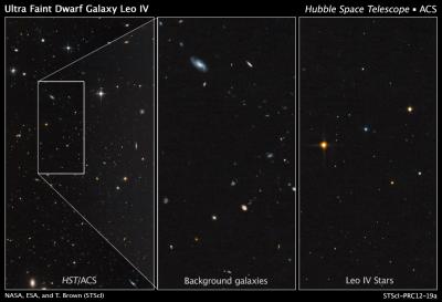 The Star-Starved Dwarf Galaxy Leo IV