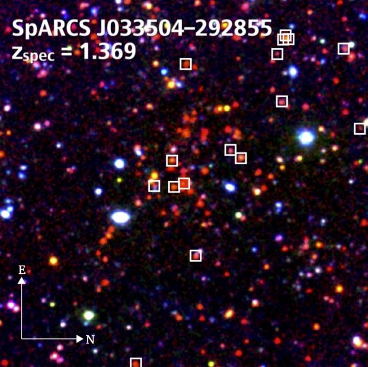 SpARCS Clusters