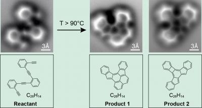 AFM Images of Molecules Before and After Reaction