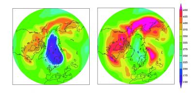 The Impact of the Montreal Protocol on Arctic Ozone
