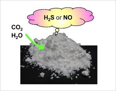 Gas-releasing solids