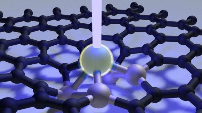 Materials -- Molding Molecular Matter